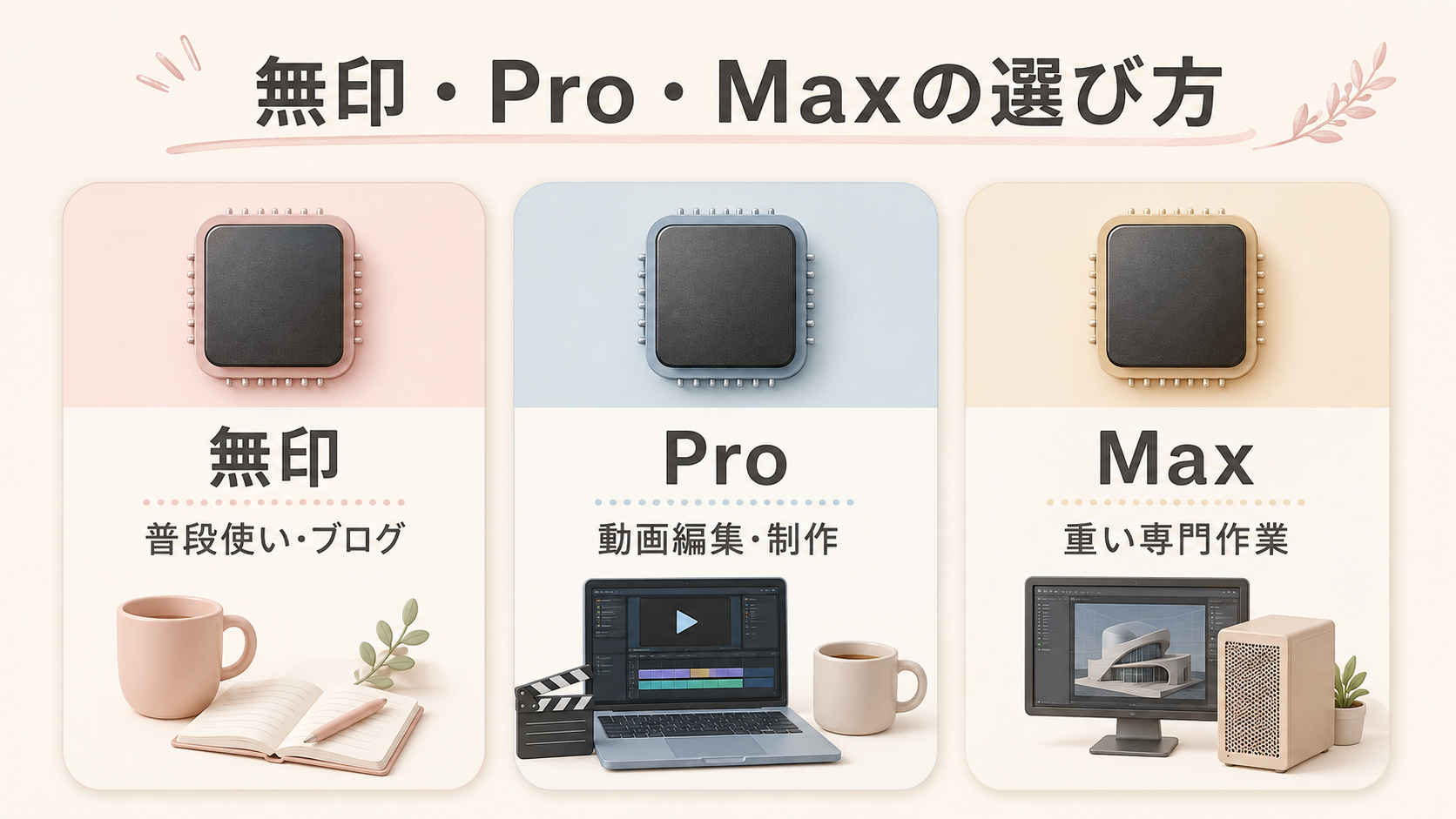 MacBook AirでWordPressのブログ記事を作成している様子